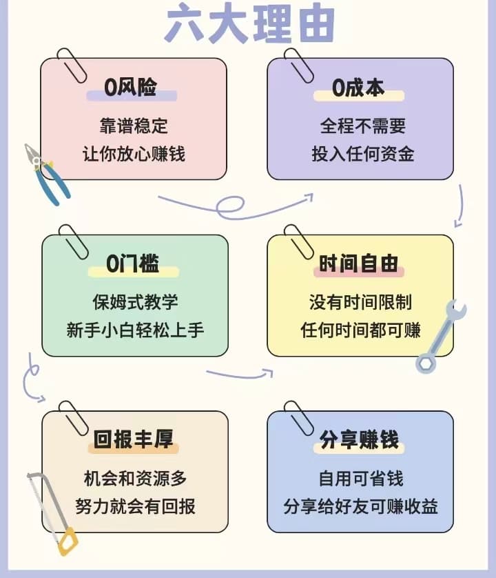 来撸啦0成本0门槛靠谱副业！